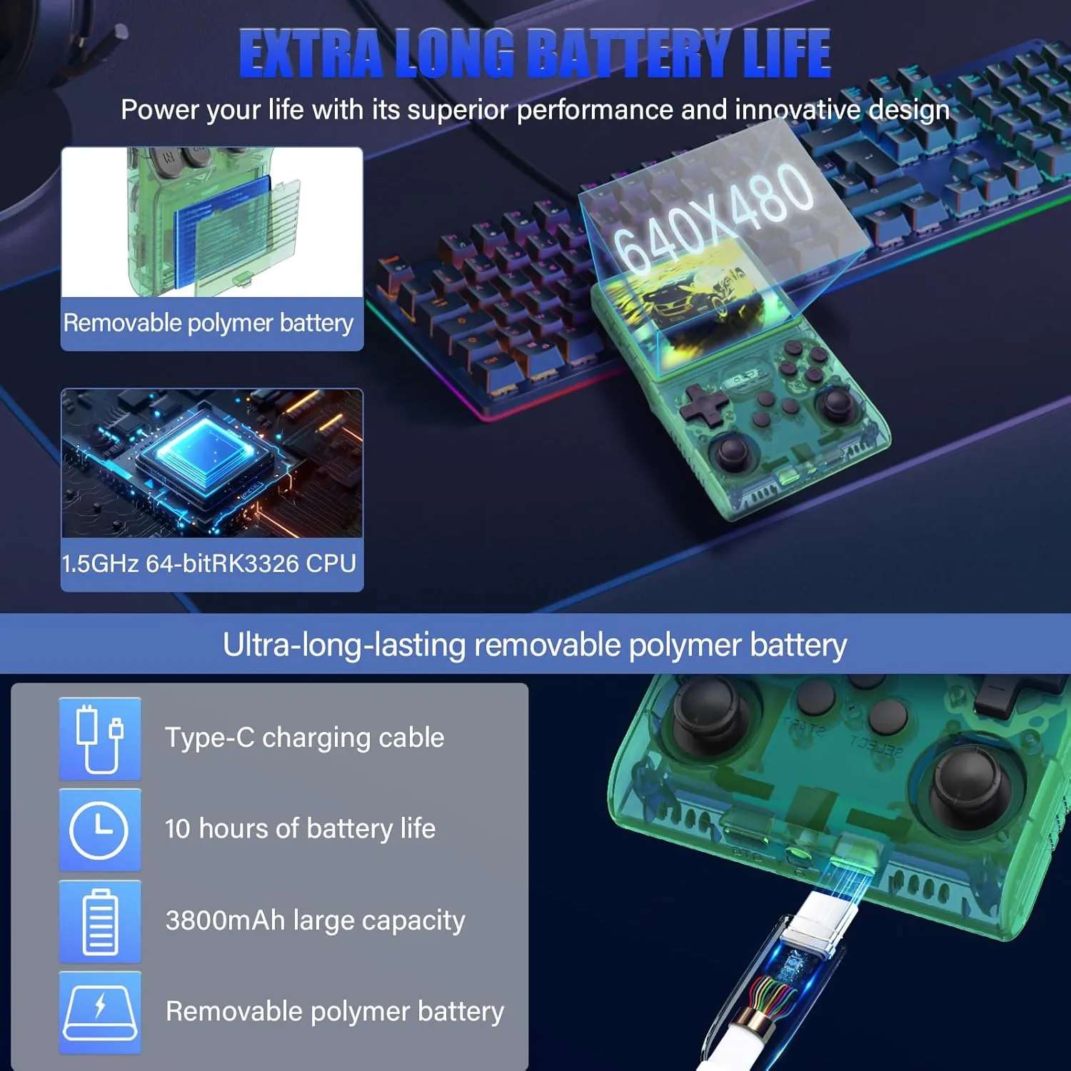30000 Games in 1Handheld Game Console,3.5-Inch IPS Screen Retro Gaming Console,30000 Classic Games, 3800mAh,20＋Mainstream Emulator,Built-in 256G TF Card