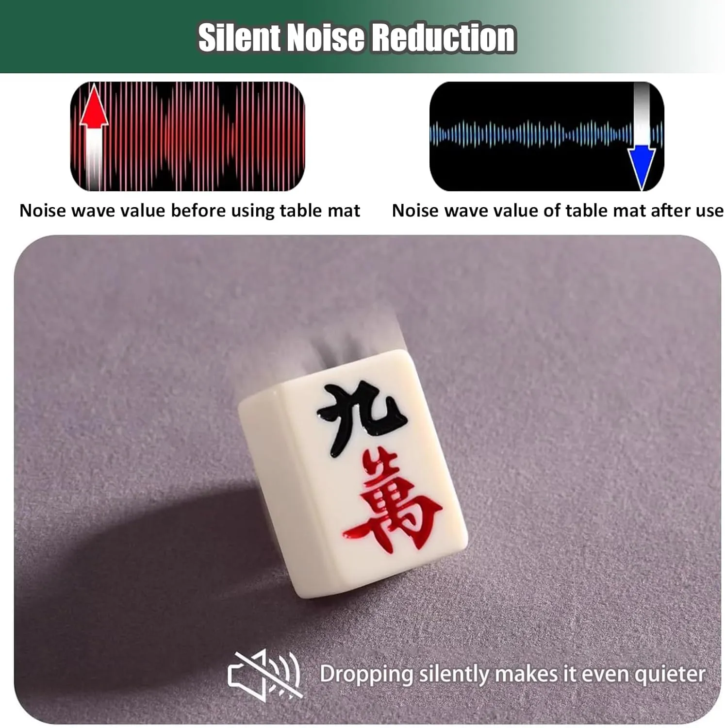 Anti-Slip and Noise Reduction Mahjong Mat for Round Tables, Thick and Soft Tablecloth for Poker Card Board and Tile Games, with Carrying Bag(120cm/47.24in)