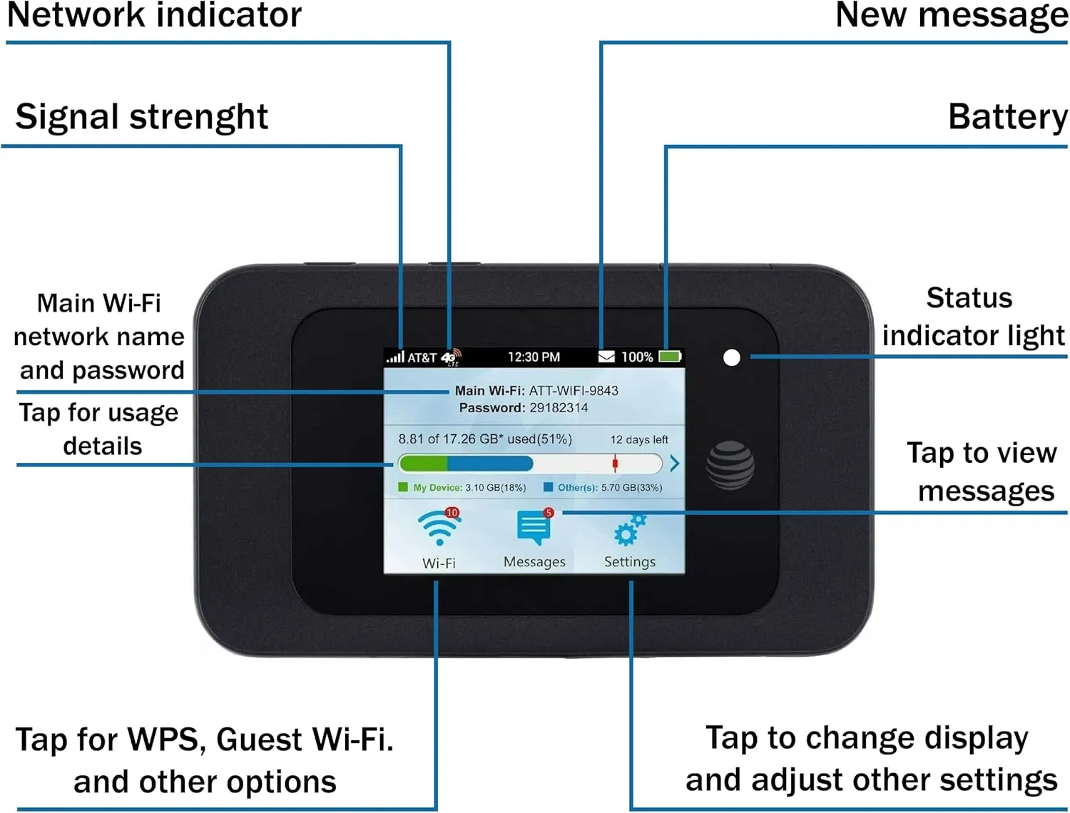 AT&T Wireless ZTE Velocity 2 MF985 Unlocked | 4G Mobile Mobile Hotspot | Speed Up to 600 Mbps | Usage Up to 12 Hours | Portable WiFi Hotspot for Travel | EVDO-Link Bundle Includes AT&T Sim Card