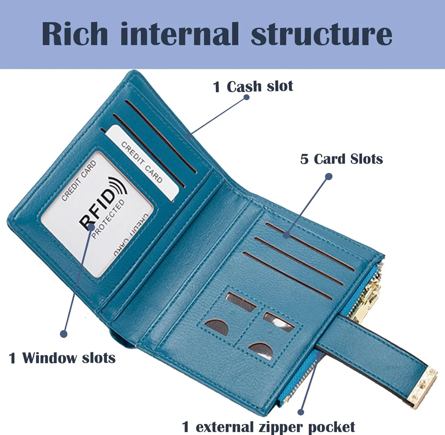 Blue RFID Blocking Wallet for Women Small Leather Coin Purse with Flower Design Minimalist Credit Card Holder and ID Window Cute Travel Cash Wallet for Women