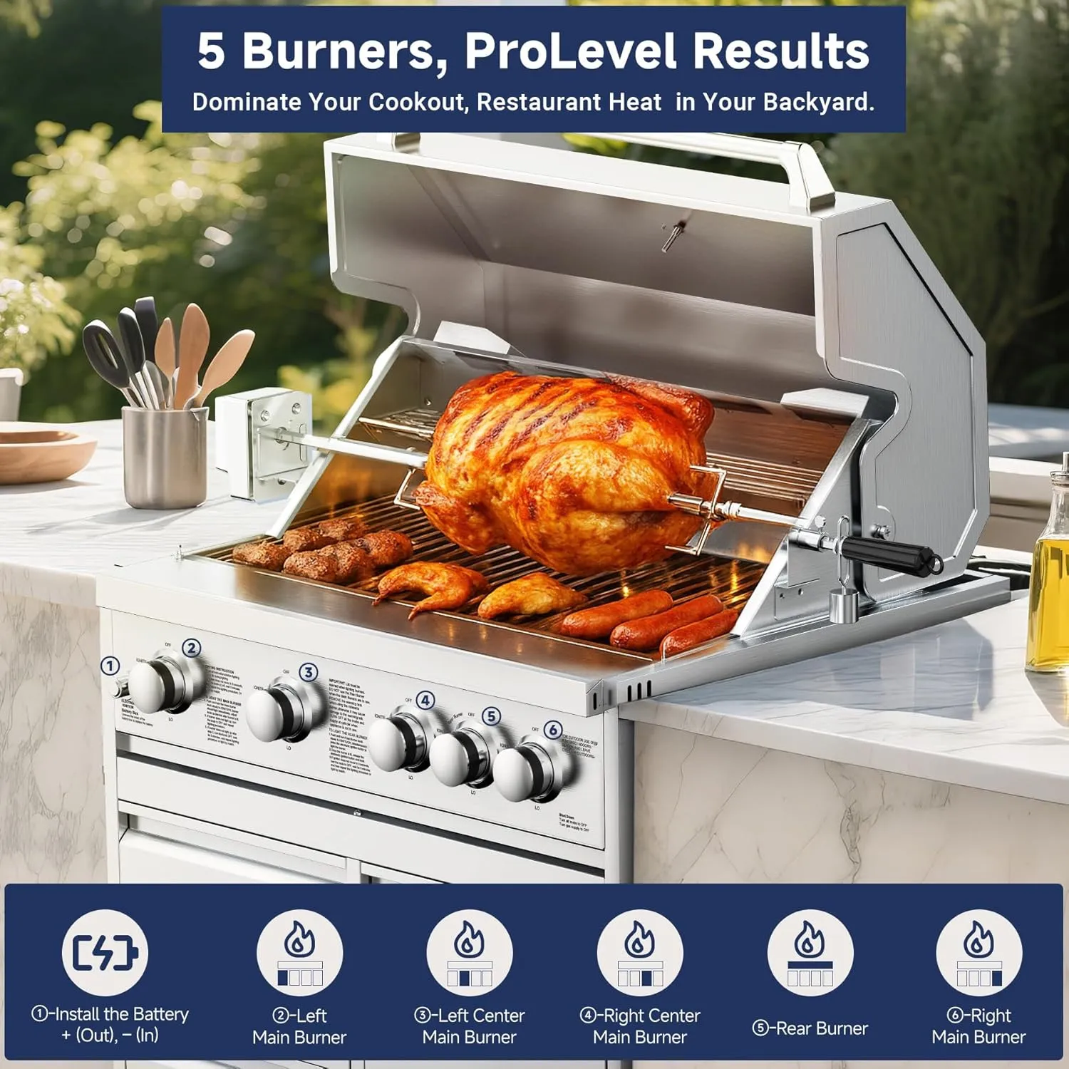 BODEGA 58000-BTU Propane Gas Grill, 30 Inch Stainless Steel Outdoor Grill, 5-Burner Backyard BBQ Grill for Kitchen, Built-in Thermometer & BBQ Fork Kit | Backyard BBQ, Camping, Outdoor Cooking.