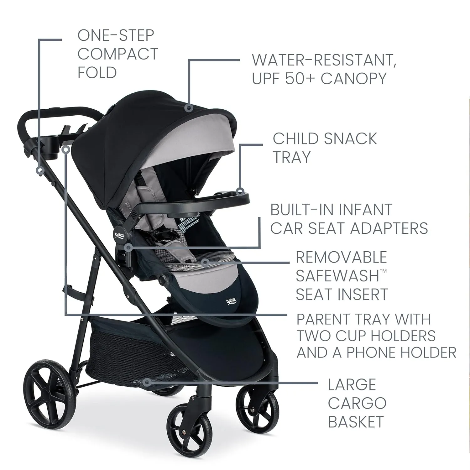 Britax Brook  Modular Baby Stroller, Ultra-Lightweight Infant and Toddler Stroller with SafeWash Insert and 4 Ways to Stroll, Graphite Onyx