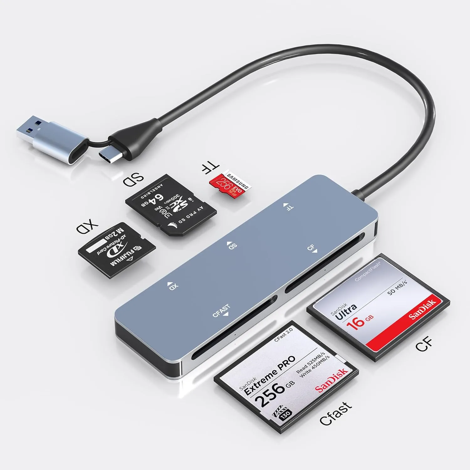 CFast Card Reader USB C USB 3.0, 5Gbps CFast2.0 Card Reader CFast/SD UHS-I MMC/Micro SD/XD/Compact Flash Read 5 Cards Simultaneously, Sony Card SanDisk C-Fast Card Adapter XD Card for Phone/PC