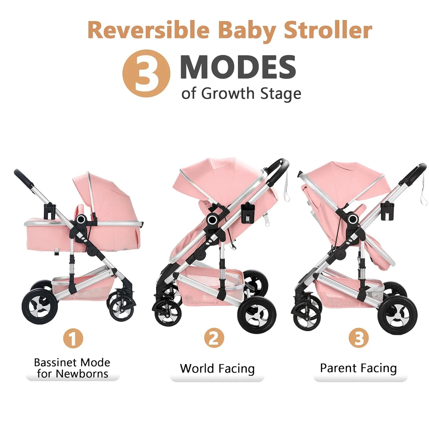 Convertible Baby Stroller, 3 in 1 Folding Infant Stroller, High Landscape Pushchair w/Adjustable Backrest & Canopy, Newborn Bassinet Pram with Foot Cover, Storage Basket, Pink