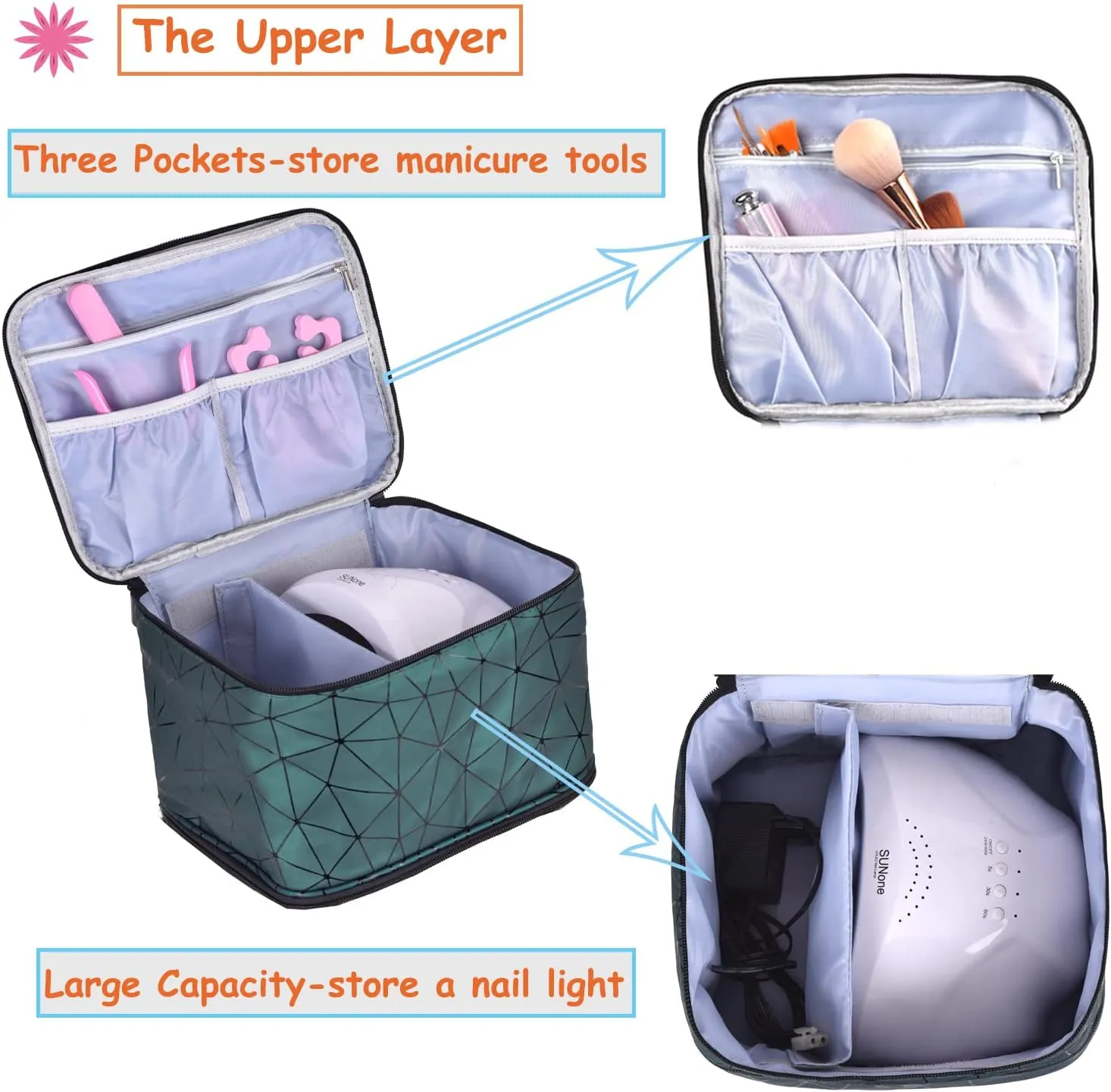 CTWWFS Nail Polish Organizer Holds 30 Bottles (15ml) and 1 Nail Light Nail Polish Carrying Case with Storage Pockets for Manicure Tools Double Layer Nail Storage Travel Bag with Handle (A-Green)