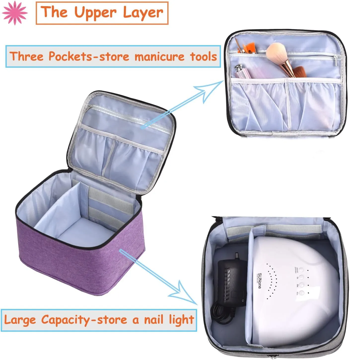 CTWWFS Nail Polish Organizer Holds 30 Bottles (15ml) and 1 Nail Light Nail Polish Carrying Case with Storage Pockets for Manicure Tools Double Layer Nail Storage Travel Bag with Handle (A-Purple)