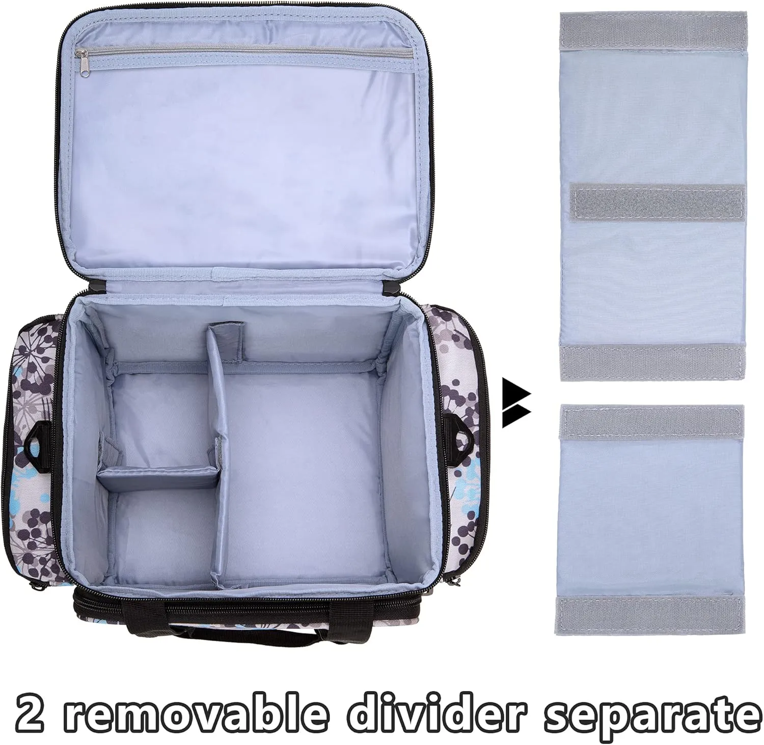 CURMIO Sewing Accessories Organizer, Large Sewing Supplies Storage Bag with Shoulder Strap for Spool Thread, Scissor and Sewing Needles, Dandelion (Bag Only)