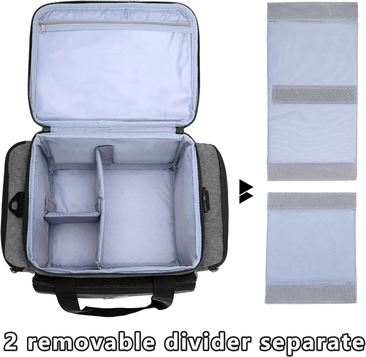 CURMIO Sewing Accessories Organizer, Large Sewing Supplies Storage Bag with Shoulder Strap for Spool Thread, Scissor and Sewing Needles, Gray (Bag Only)