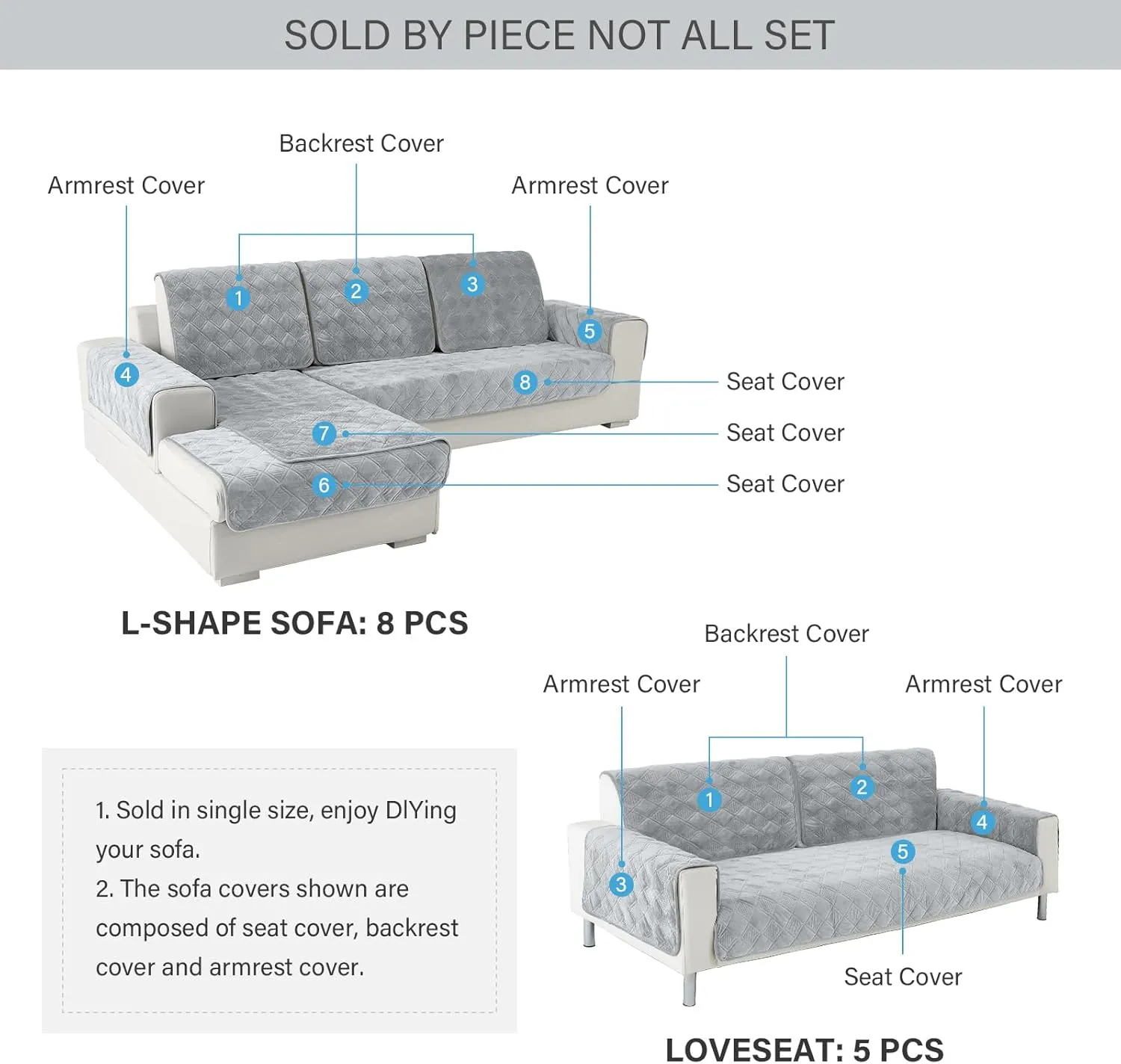 Deep Dream Couch Cover, Couch Arm Cover & Backrest Cover, Sectional Couch Covers, Anti-Slip Armrest Covers for Dogs Cats Recliner Loveseat Sofa L Shaped, 36 x 36 Inch -Light Gray(Only 1 Piece)