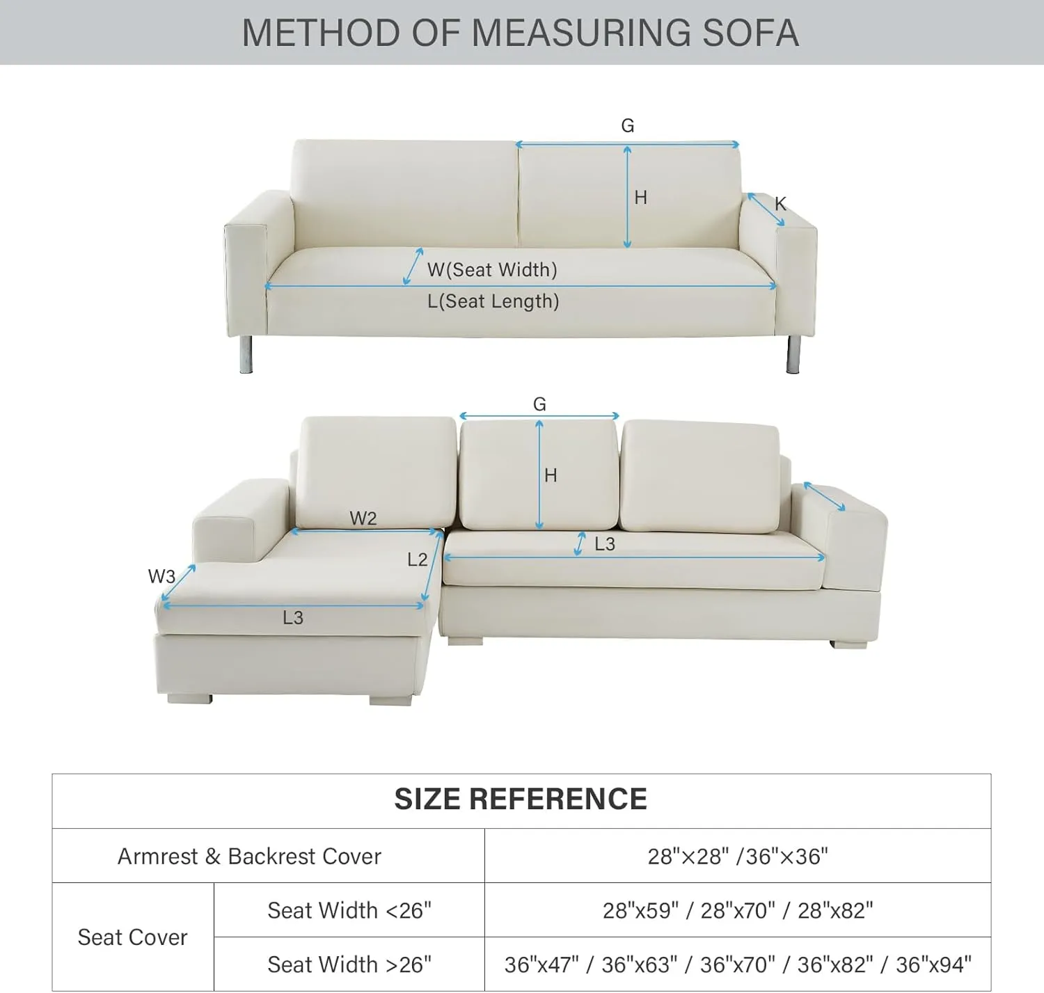 Deep Dream Couch Cover, Couch Arm Cover & Backrest Cover, Sectional Couch Covers, Anti-Slip Armrest Covers for Dogs Cats Recliner Loveseat Sofa L Shaped, 36 x 36 Inch -Light Gray(Only 1 Piece)
