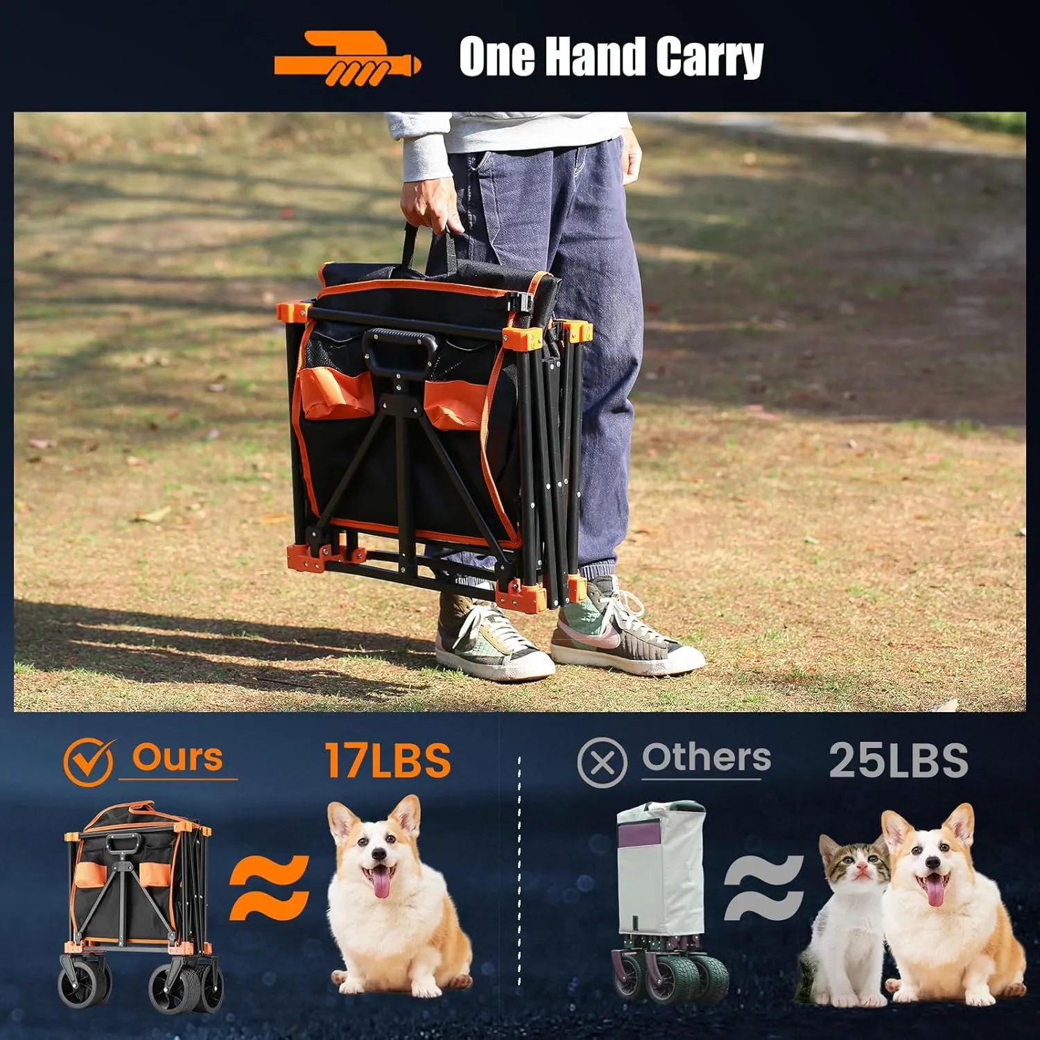 EchoSmile Collapsible Folding Wagon Cart 360lbs, Heavy Duty Garden Utility Cart with All Terrain Wheels, Large Capacity Outdoor Wagon for Camping, Beach, Shopping, Picnic (Black Orange)