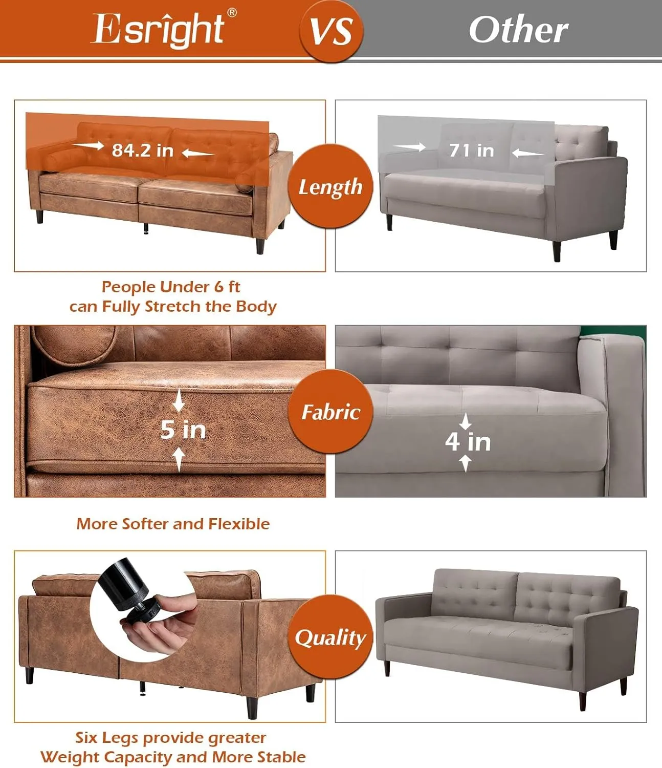 Esright Mid Century Modern Faux Leather Sofa, 84.2-Inch 3-Seater Vintage Couch with 2 Bolster Pillows, Large Brown Sofa for Living Room, Apartment, Office