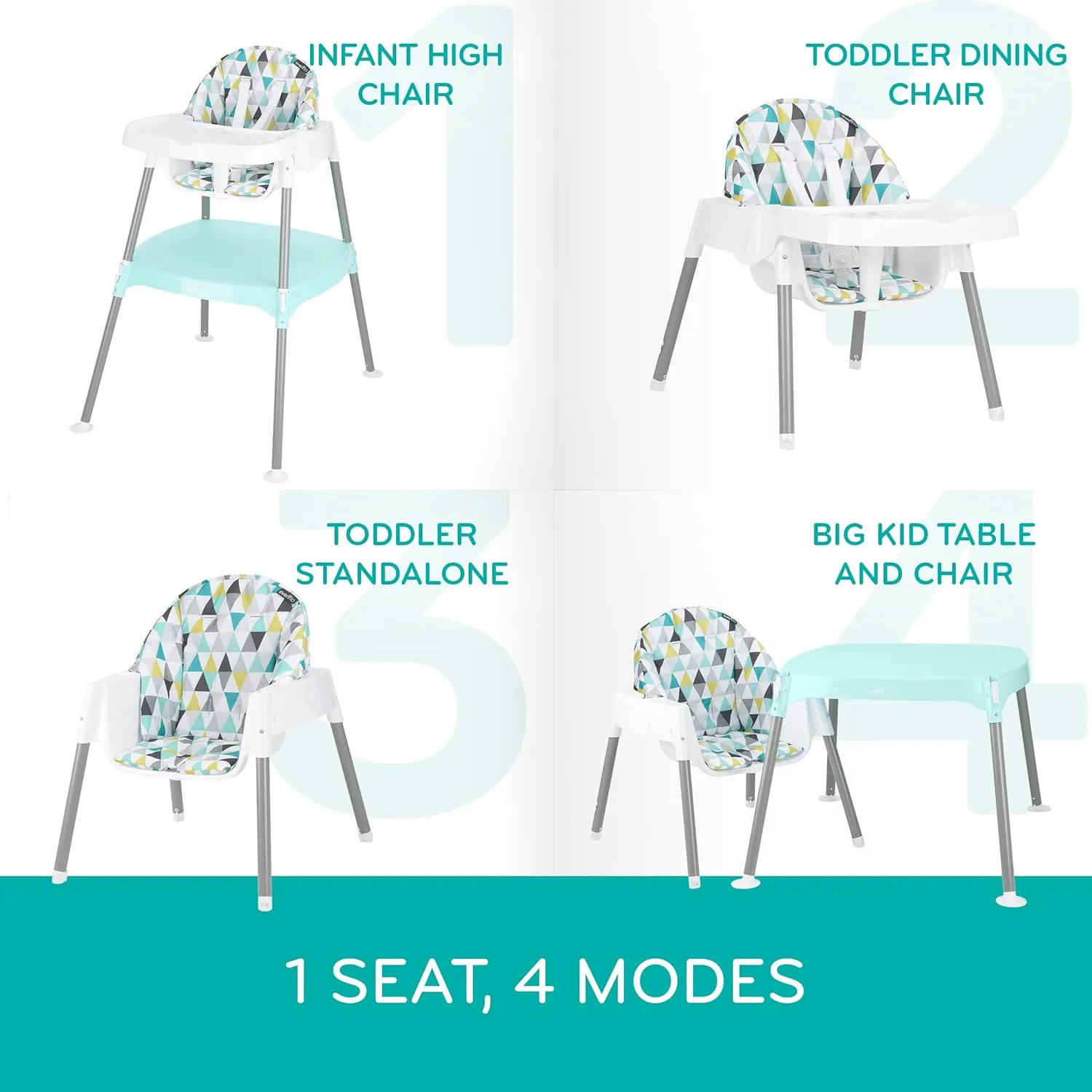 Evenflo 4-in-1 Eat & Grow Convertible High Chair, Polyester