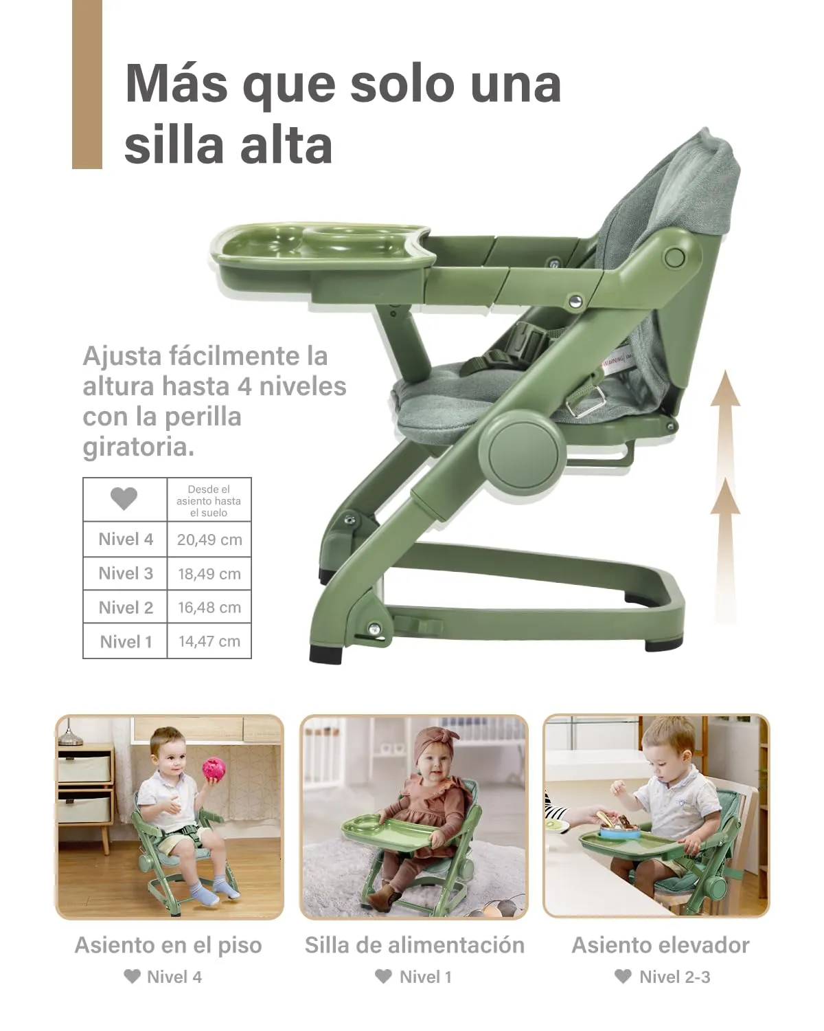 Feed Me 3-in-1 Travel High Chair Booster Seat for Infants and Toddlers - Transitional, Compact & Fits Any Chair, Swivel Tray, Avocado Green