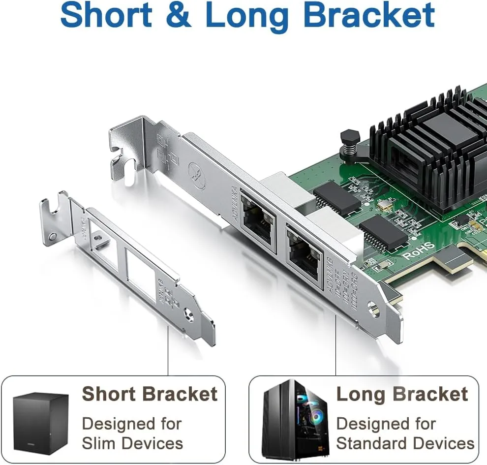 Gigabit Dual NIC with Intel 82576 Chip, 1Gb Network Card Compare to Intel E1G42ET NIC, 2 RJ45 Ports, PCI Express 2.1 X1, Ethernet Card with Low Profile for Windows/Windows Server/Linux