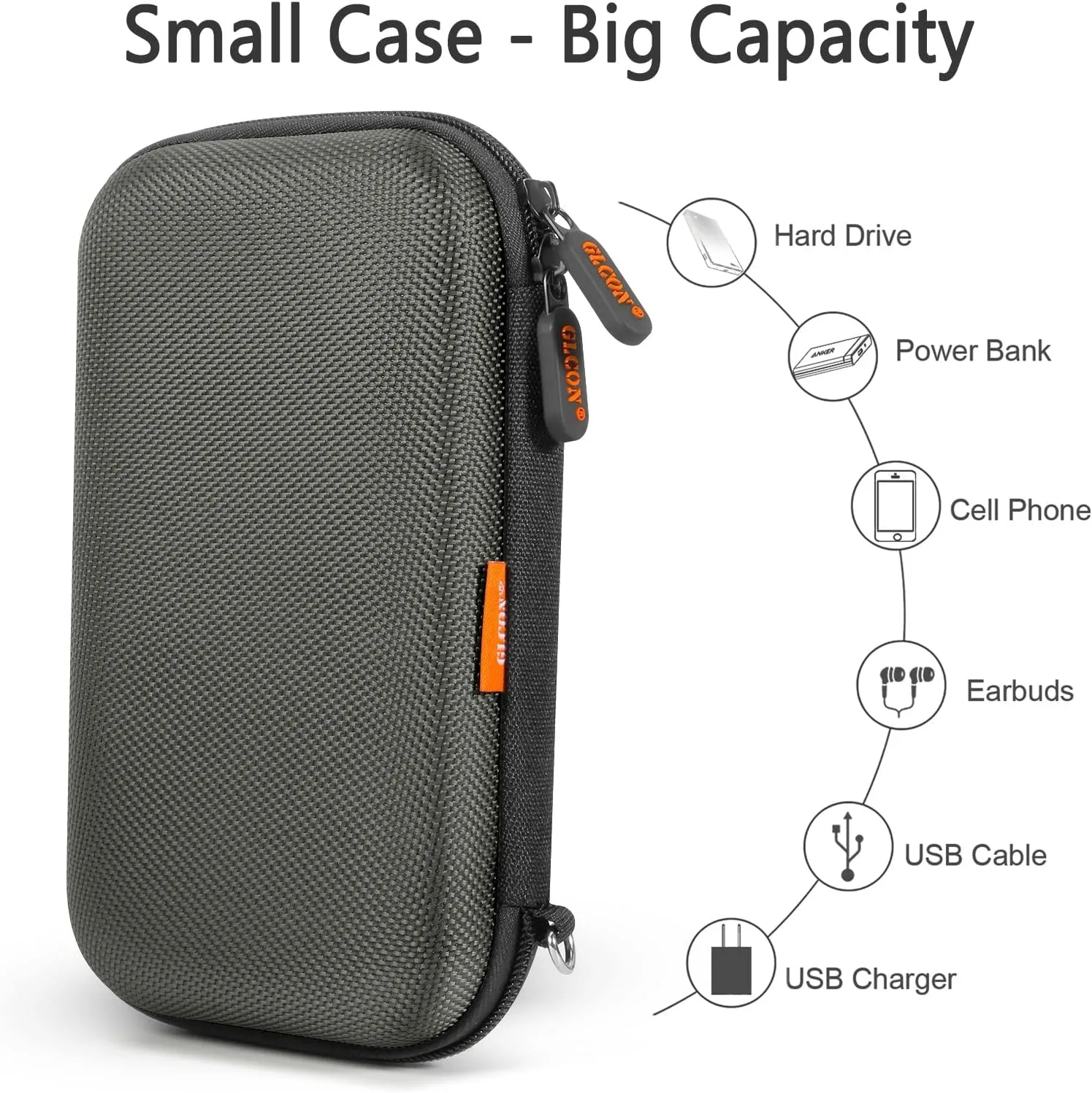 GLCON Dustproof Carrying Case - Electronic Accessories Cable Organizer - Portable Small Travel Charger Case - Power Bank Phone Pouch - Double Zippers Wallet - Hard EVA Storage Bag - Silver Grey