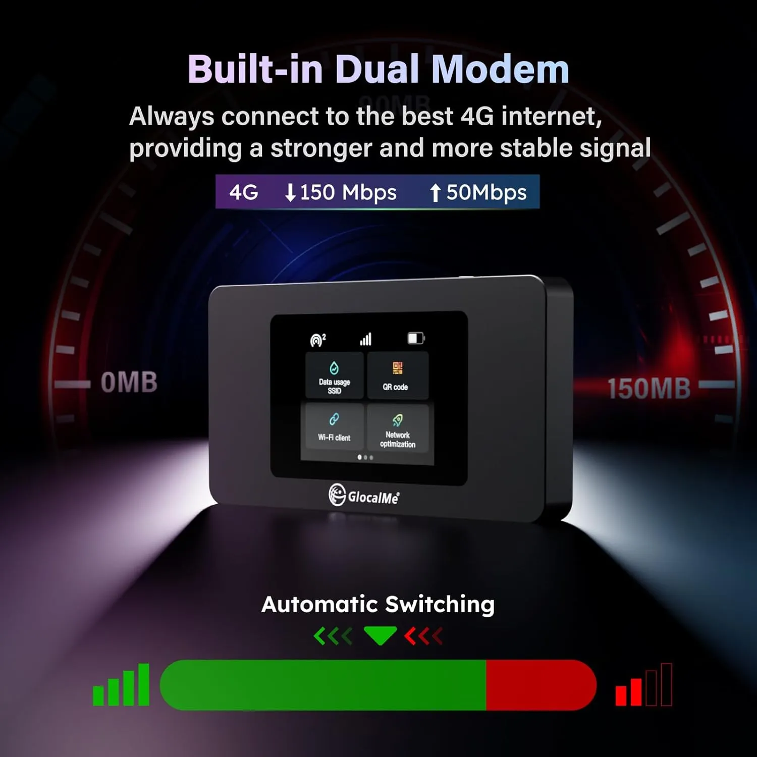 GlocalMe DuoTurbo 4G LTE Portable WiFi Hotspot for Travel in 200  Countries, Mobile Hotspot Device with Global 1.1GB Data 30Days, SIMFREE and Dual Modem, 10 Devices Connected(Black)