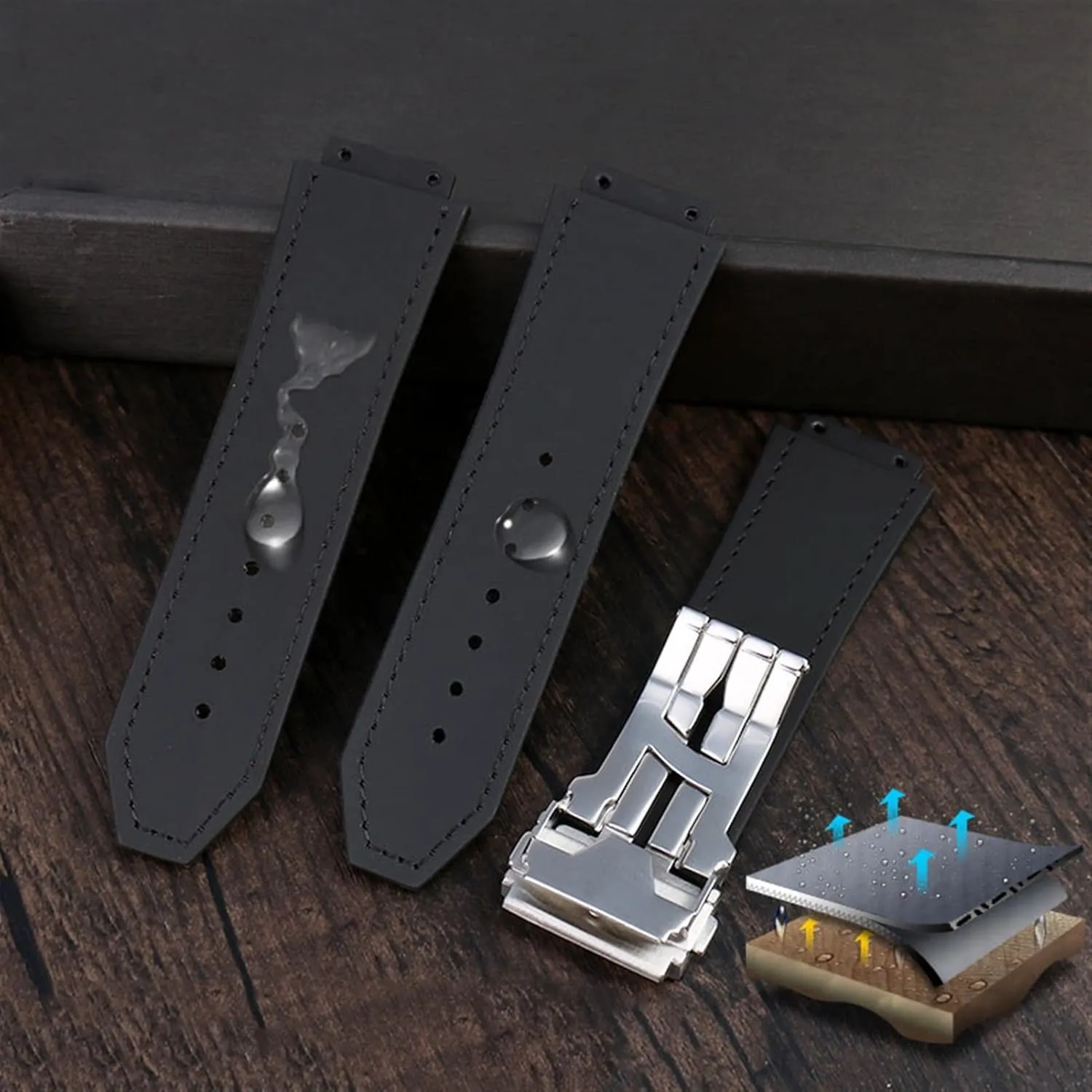 HAZELS 25 * 19mm Real Cow Leather Rubber Watchband for HUBLOT Classic Fusion Universe Big Bang Series Men Belt Watch Band Butterfly Buckl (Color : Black no Buckle, Size : 26-19mm)