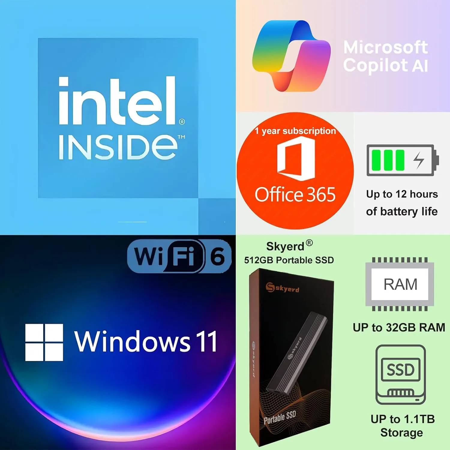 HP 14" Laptop, Microsoft 365, Copilot AI, 16GB RAM, 640GB Storage (128GB UFS with Skyerd 512GB Portable SSD), 13th Gen 4 Cores Intel Processor, Wi-Fi 6, Long Battery, Silver,Win 11 Home