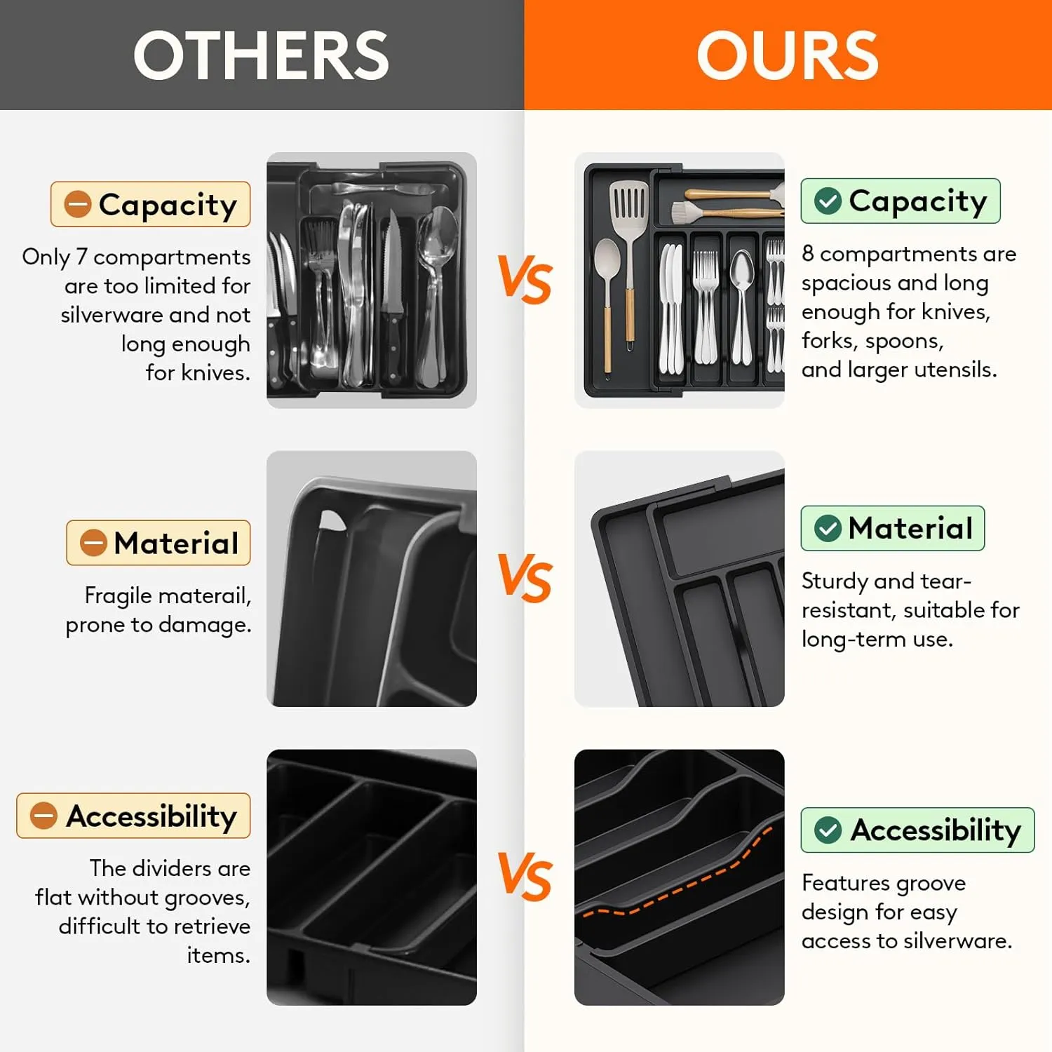 Lifewit Silverware Drawer Organizer, Expandable Utensil Tray for Kitchen, BPA Free Flatware and Cutlery Holder, Adjustable Plastic Storage for Spoons Forks Knives, 2 Pack, Black