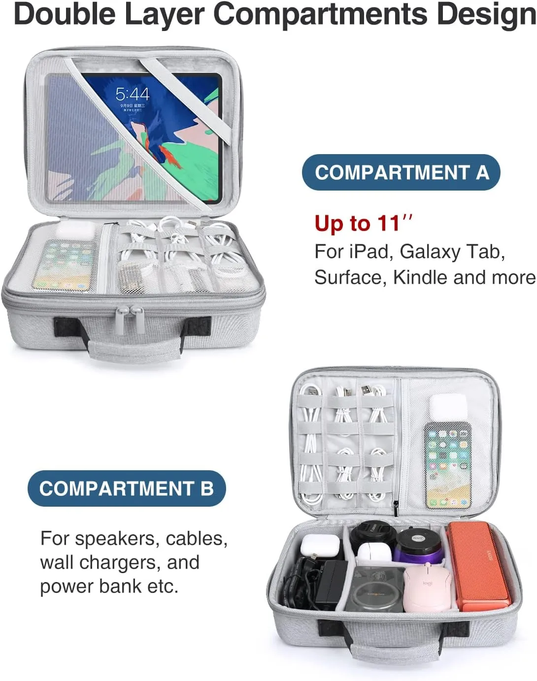 Luxtude Electronics Organizer, EVA Hard Travel Case with Shoulder Strap, Shockproof Travel Cord Organizer, Cable Organizer Bag, Large Capacity Carrying Case for iPad(Up to 11’’), Cable, Charger, USB