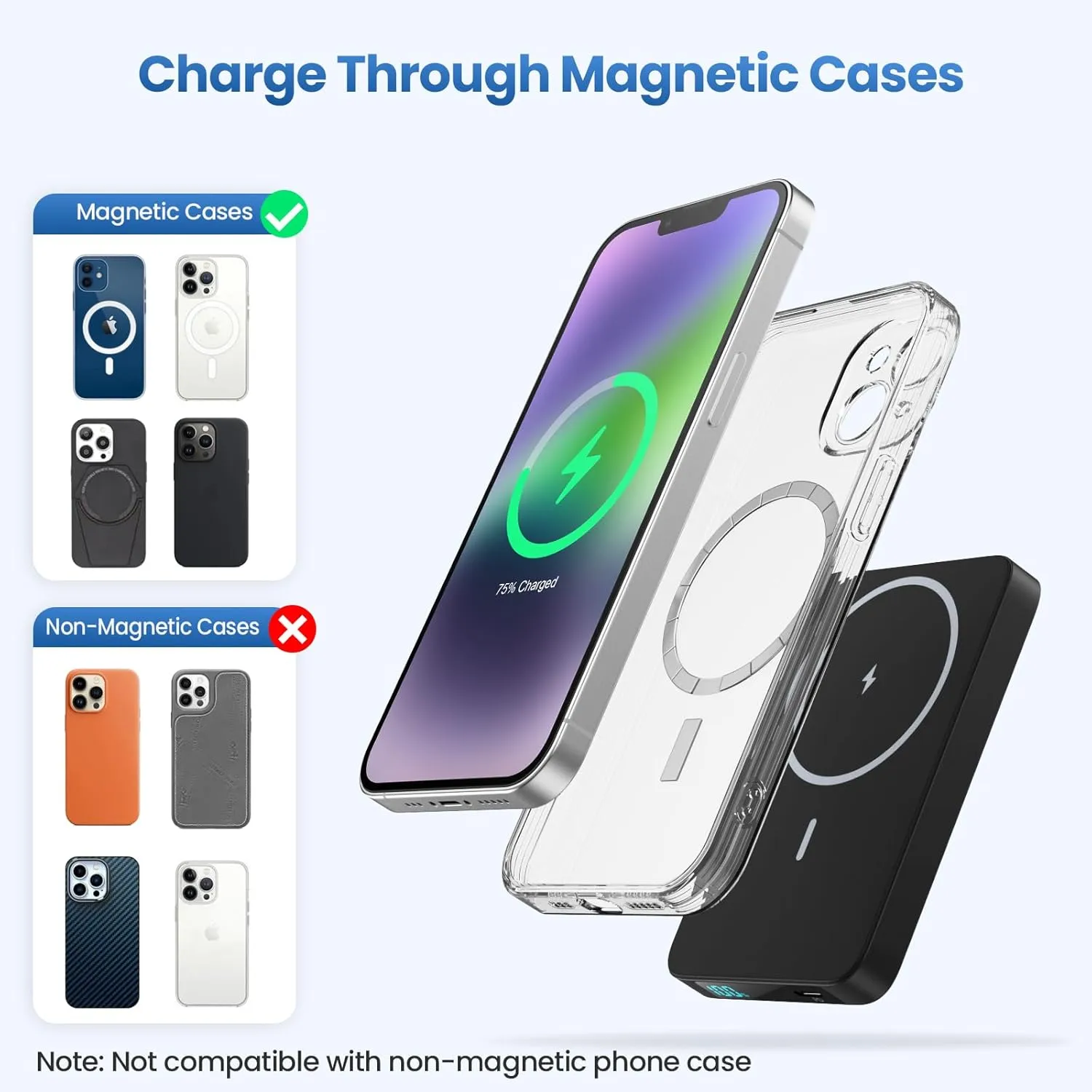 Magnetic Portable Charger Power Bank 5500mAh,Slim Wireless Portable Charger with LCD Display,PD Fast Charging USB-C Battery Pack Compatible with Magsafe, iPhone 16/15/15 Pro Max/14/13 /12 (Black)