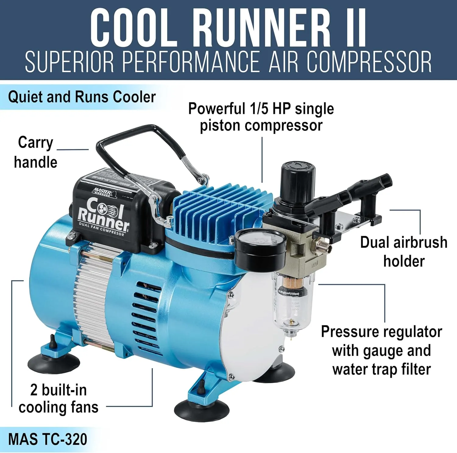 Master Airbrush 1/5 HP Cool Runner II Dual Fan Air Compressor Kit Model TC-320 - Professional Single-Piston with 2 Cooling Fans, Longer Running Time Without Overheating - Regulator Water Trap, Holder