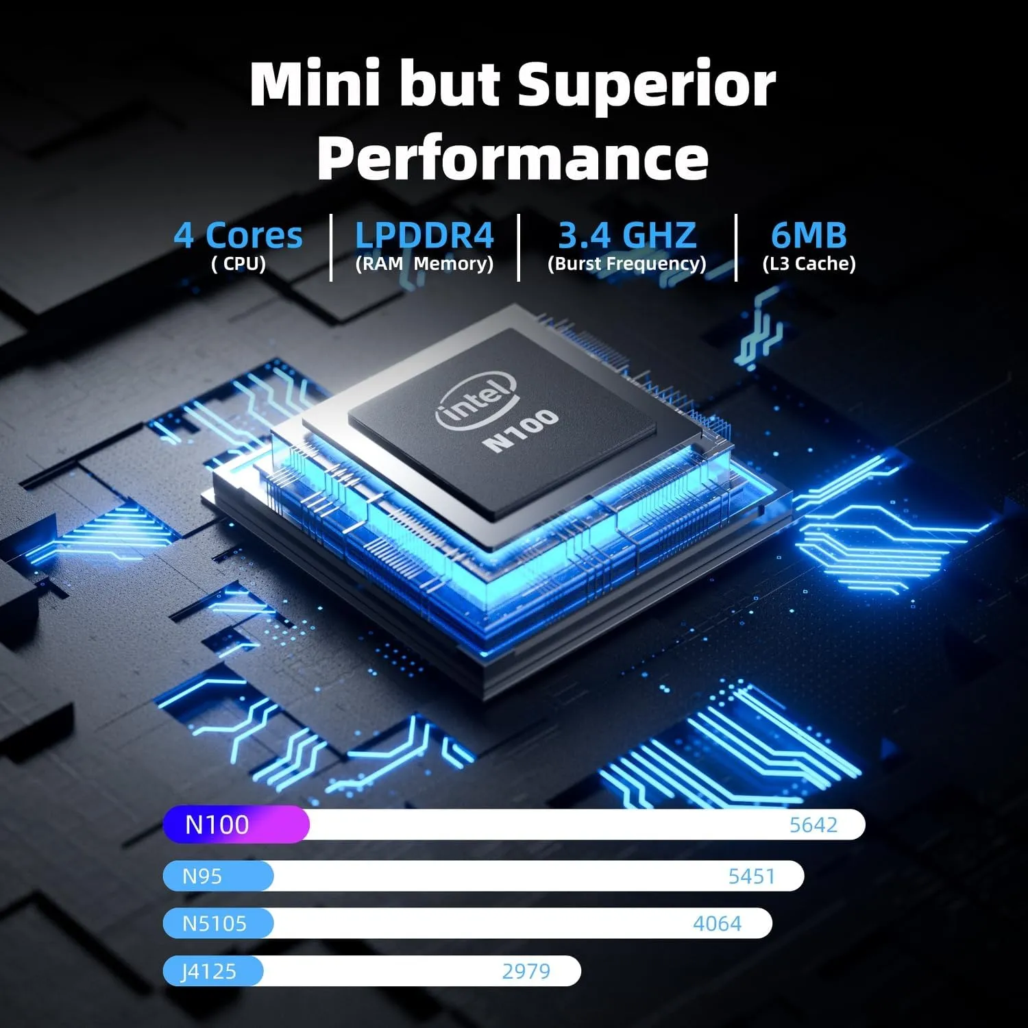 Nano A1 Ubuntu Linux Mini PC, Intel 12th Alder Lake N100 (up to 3.4GHz), Linux Computer 16GB DDR4 RAM 512GB PCIe SSD, Mini Desktop USB C Support 4K Dual Display/WiFi 6/BT5.2/RJ45/VESA