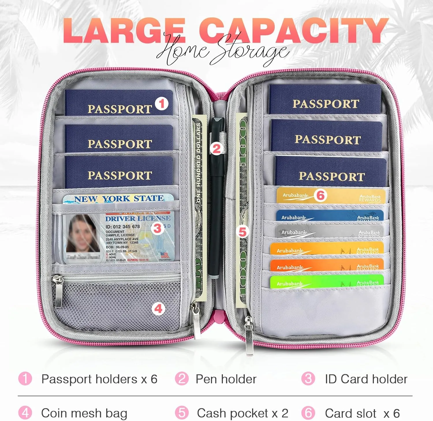 Passport Holder Family RFID Travel Document Organizer for Women Waterproof Passport Wallet Men Portable Case for Cards, Boarding Pass, ID, Money, Tickets with Zipper