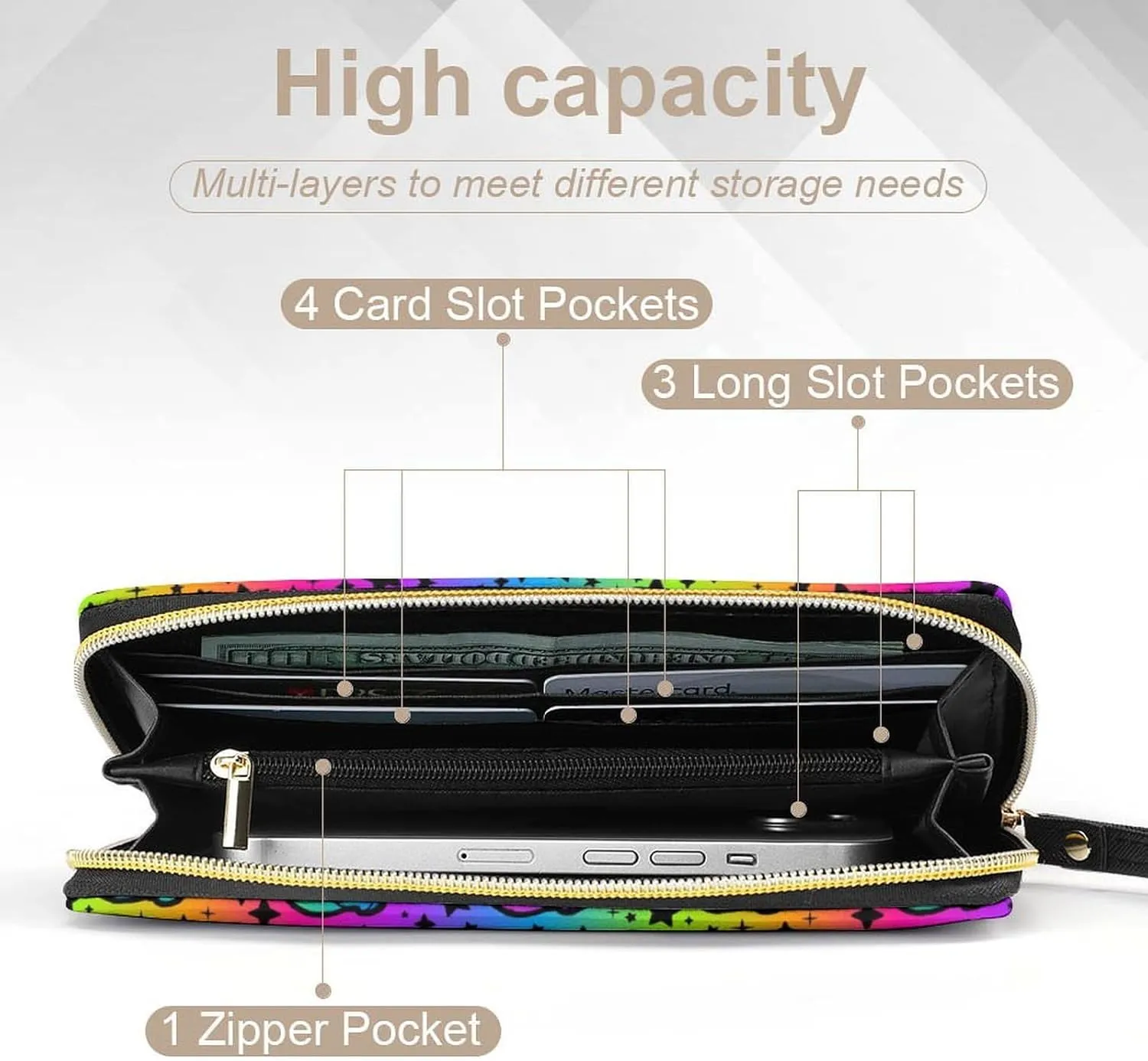 PU Leather Long Wallet, Waterproof Zipper Credit Card Holder Trippy Colorful Skulls Compact Card Organizer with Multiple Slots