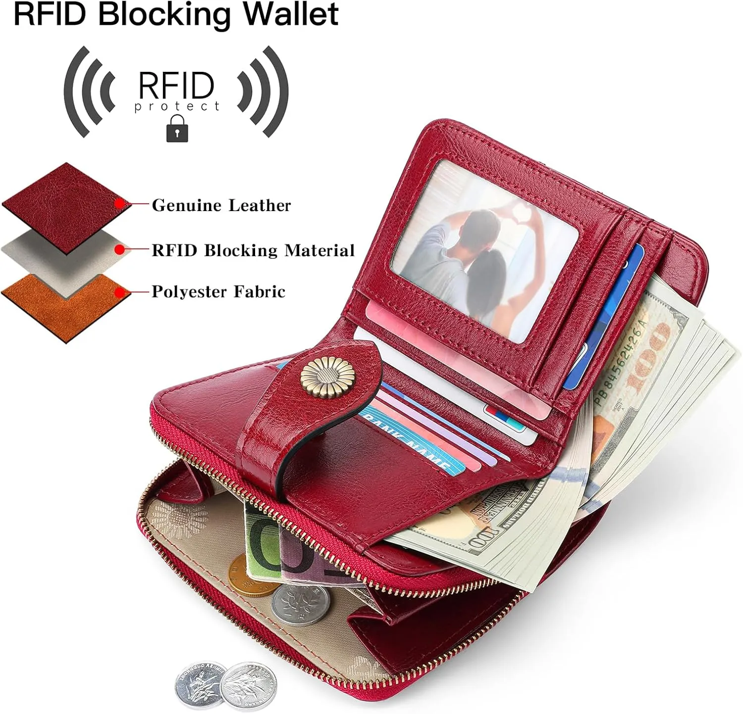 SENDEFN Small Womens Wallet Leather RFID Blocking with Multiple Card Slots and Zipper Coin Pocket