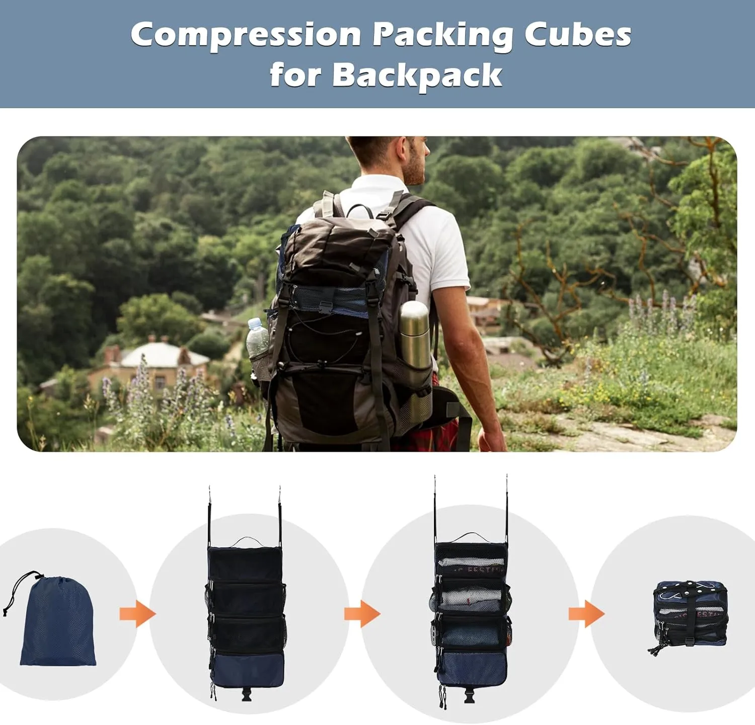 Surblue Hanging Travel Organizer Portable Hanging Luggage Organizer Multiple Compartments Collapsible Compression Closet Packing Cubes,Navy,S