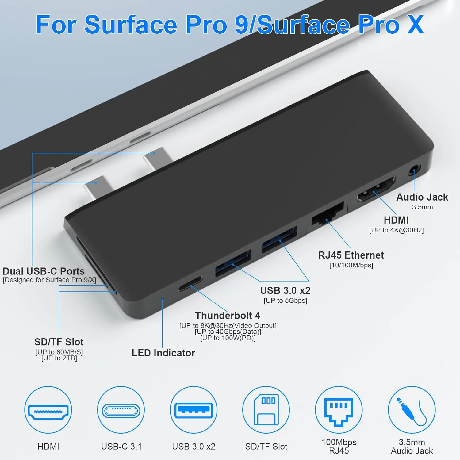 Surface Pro 9/Pro 11 Hub Docking Station with 4K HDMI, Thunerbolt 4(8K Video 40Gbps 100W Power), 100M Ethernet, USB3.0, SD TF Card Slot, 3.5mm Audio, Triple Display for Surface Pro 9/Pro X Accessories
