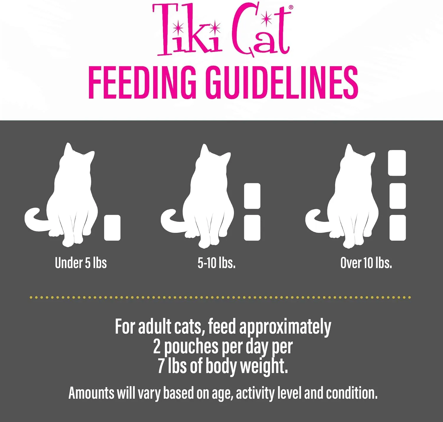 Tiki Cat Velvet Mousse, Protein Blend in Broth Variety Pack, Complete Nutrition for Balanced Diet, Wet Cat Food For All Life Stages, 2.8 oz. Pouch (Pack of 12)