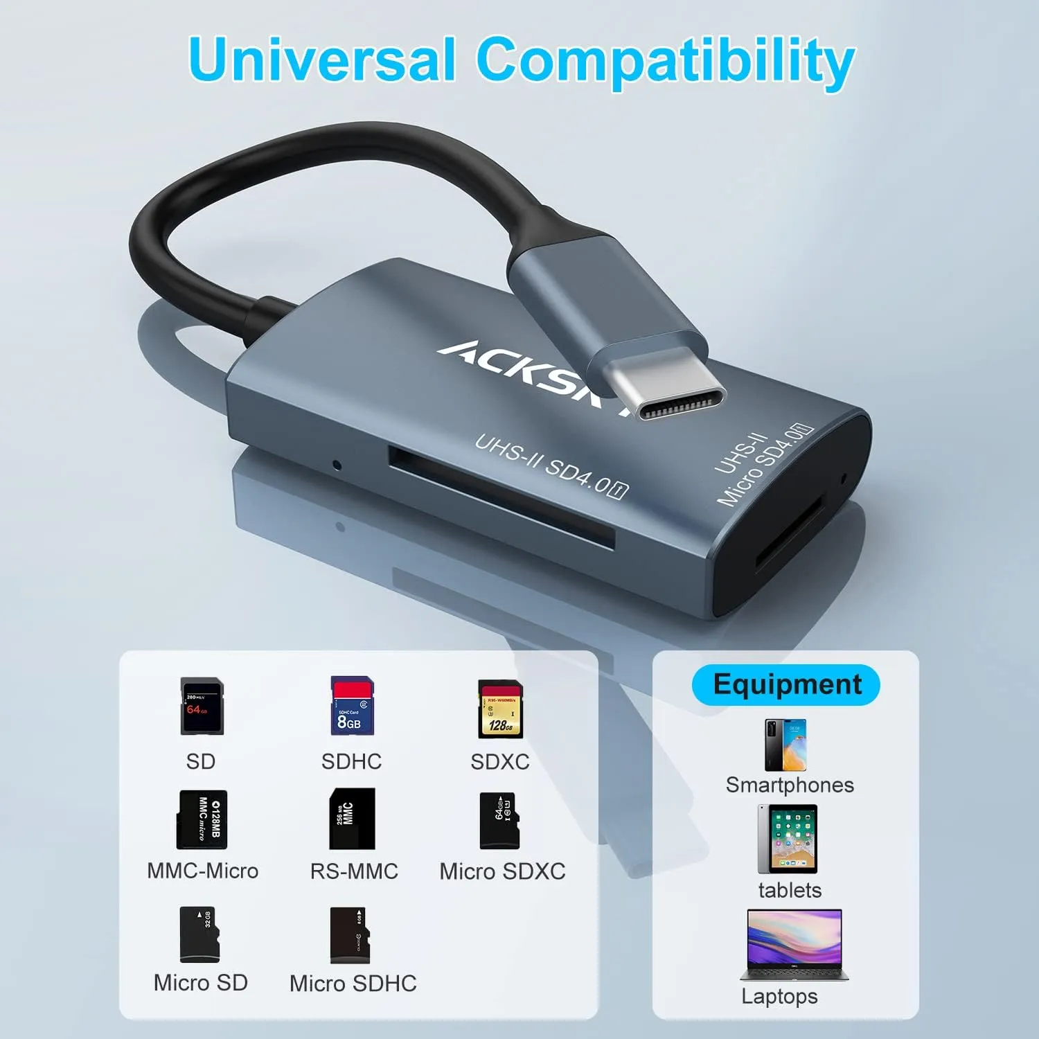 USB-C 4.0 Card Reader - Supports SD/SDHC/SDXC & Micro SDHC/SDXC/MMC UHS-I/II, for iPhone, iPad, MacBook Pro & Samsung S22