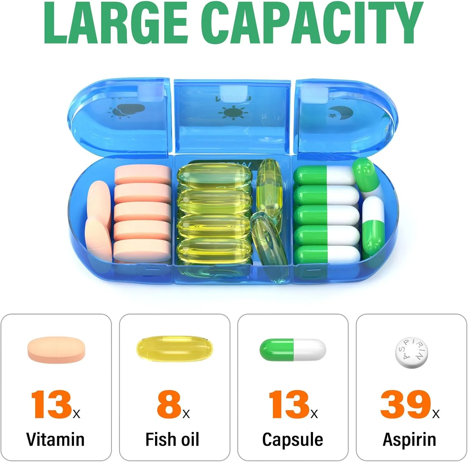 Weekly Pill Organizer 3X a Day, 7 Day Pill Box 3 Times, Portable for Travel Pill Case for Pills/Vitamin/Fish Oil/Medication/Supplements (3x7 Black Rainbow)