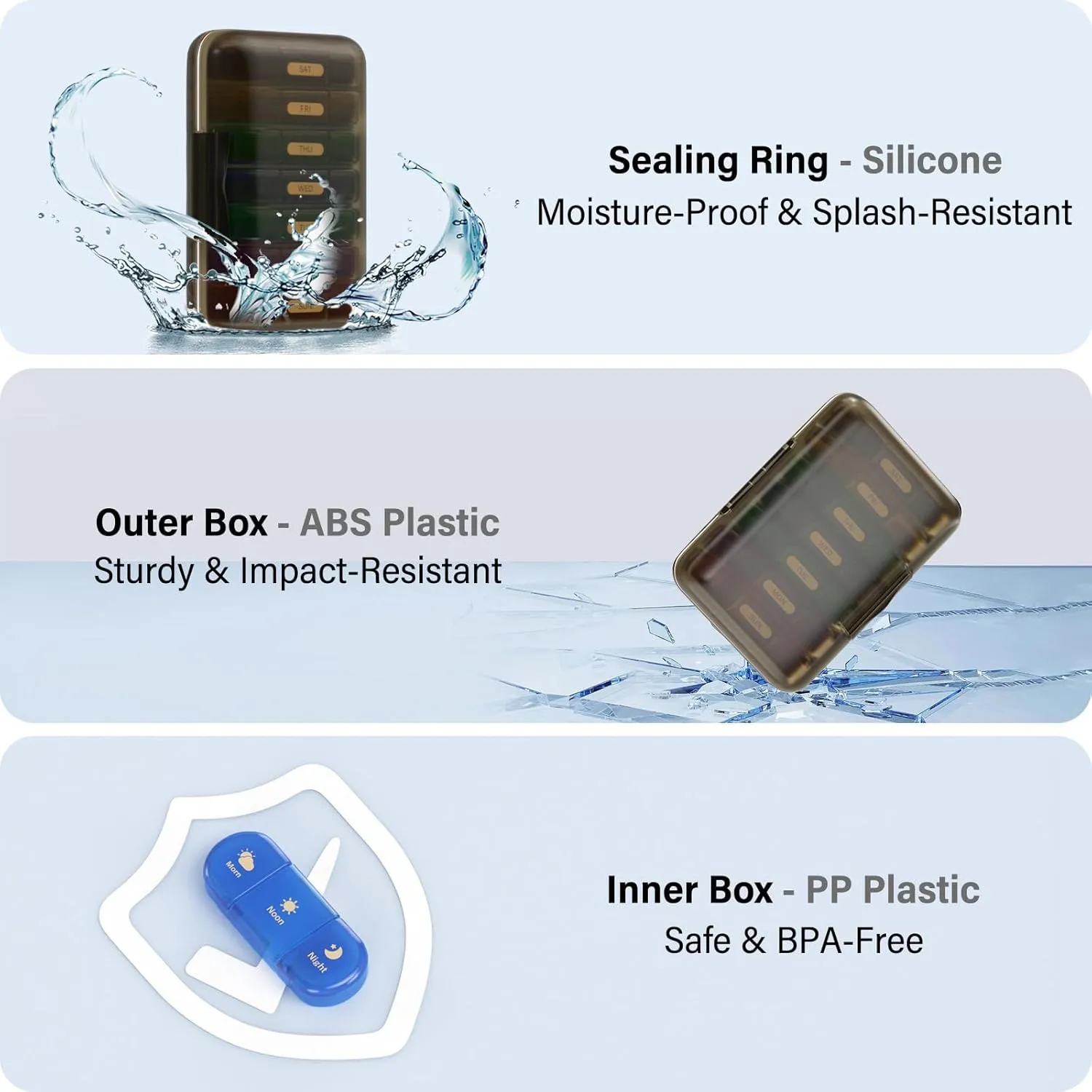 Weekly Pill Organizer 3X a Day, 7 Day Pill Box 3 Times, Portable for Travel Pill Case for Pills/Vitamin/Fish Oil/Medication/Supplements (3x7 Black Rainbow)